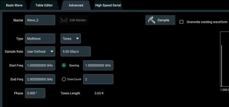 Генератор мультитоновых и ЛЧМ сигналов Rigol MDG70000-MTONENL купить по низкой цене | МАКСПРОФИТ
