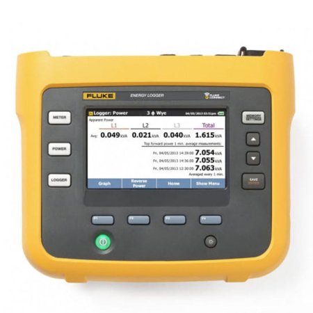 Анализатор качества электроэнергии Fluke 1732/INTL купить по низкой цене | МАКСПРОФИТ