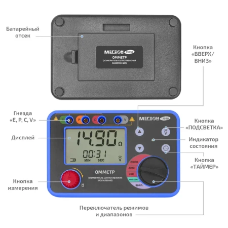 Измеритель сопротивления заземления МЕГЕОН 13030 купить по низкой цене | МАКСПРОФИТ